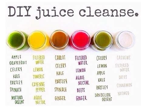 Healthy Juice For Cleanse At Rhonda Daniel Blog