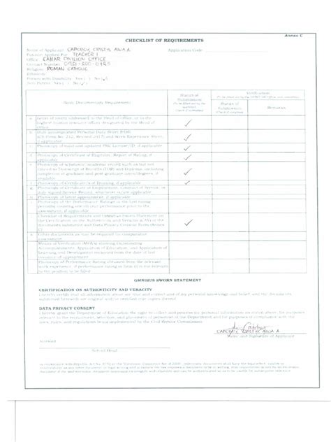 Pertinent Documents | PDF 
