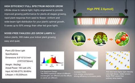 Amazon Bloomgrow Alphapar New Tech Pro Full Spectrum Sunlike W