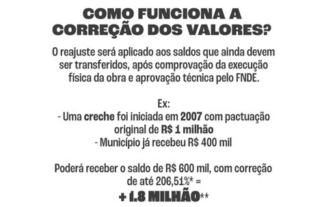 Como Funciona A Correcao Png Fundo Nacional De Desenvolvimento Da