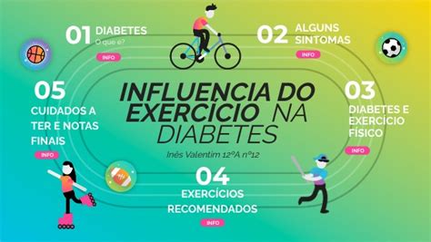 Influência do exercício na diabetes Inês Valentim