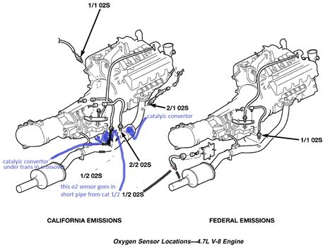 Bank 1 O2 Sensor Dodge Ram 1500