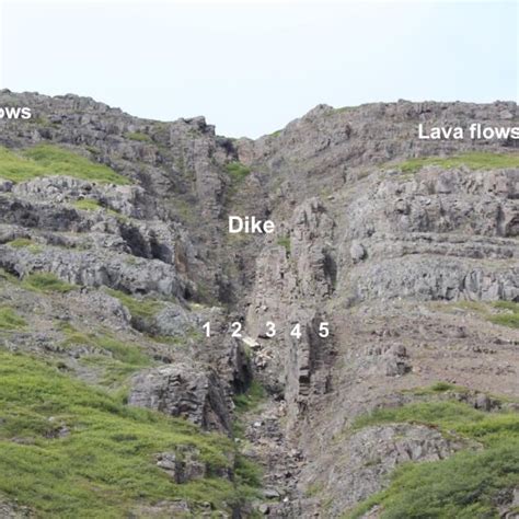 View west, a multiple basaltic dike in Northwest Iceland. The dike is ...