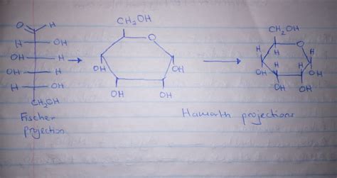 Solved Draw The Haworth Structure For The Following Monosaccharide