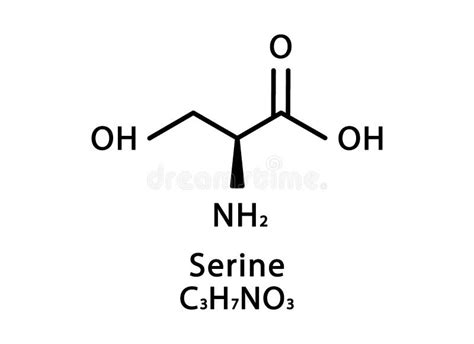 Serine Molecular Structure Serine Skeletal Chemical Formula Chemical