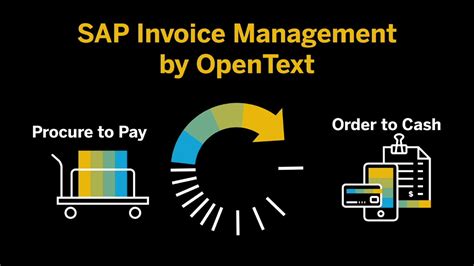 Invoice Management Software Financial Management Solutions SAP