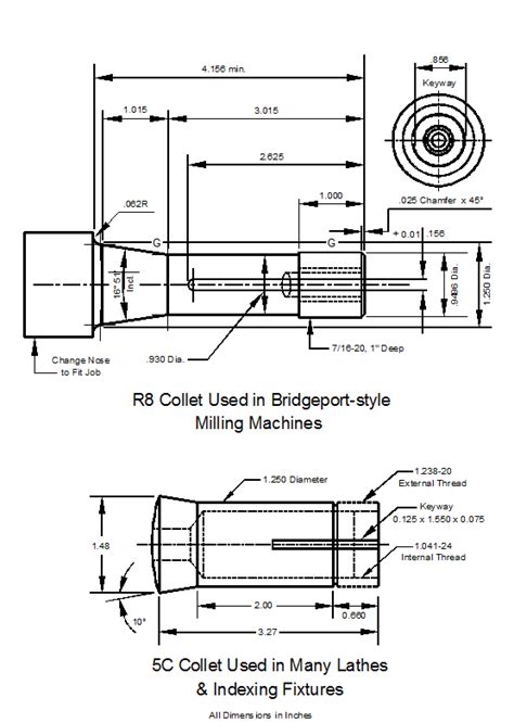 Cnc Lathe Machine Dimensions