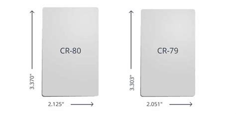 Cr79 Vs Cr80 Wondering About Different Sizes For Id Cards