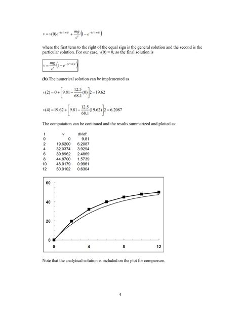 Applied Numerical Methods With Matlab For Engineers And Scientists 3rd 4th Edition Solution Manual