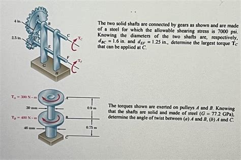 Solved The Two Solid Shafts Are Connected By Gears As Shown Chegg