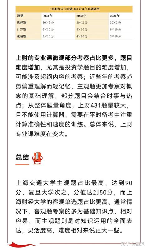 复旦大学、上海交通大学、上海财经大学金融专硕对比分析 知乎