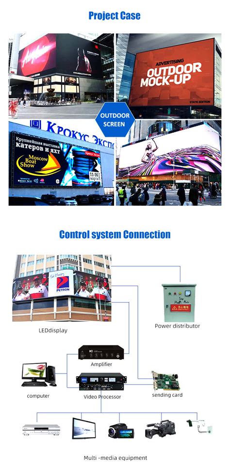 China Naked Eye D Large Led Screen Outdoor Led Display Manufacturers