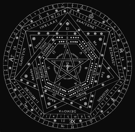 Chaosophia218 Components Of Sigillum Dei Aemeth The Sigillum