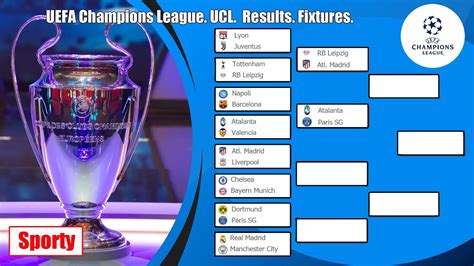 Uefa Champions League Ucl Who Is In Semi Finals Results Fixtures Youtube