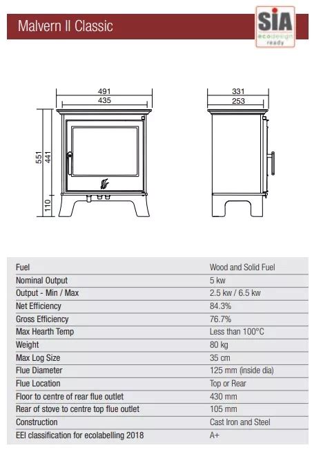 Acr Malvern Ii Classic Multifuel Stove Simply Stoves