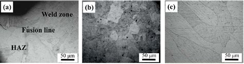 Figure From The Role Of Erni Wire On Microstructure And Properties