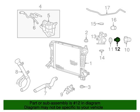 Ford Coolant System