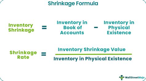 Shrinkage Formula How To Calculate Inventory Shrinkage Value