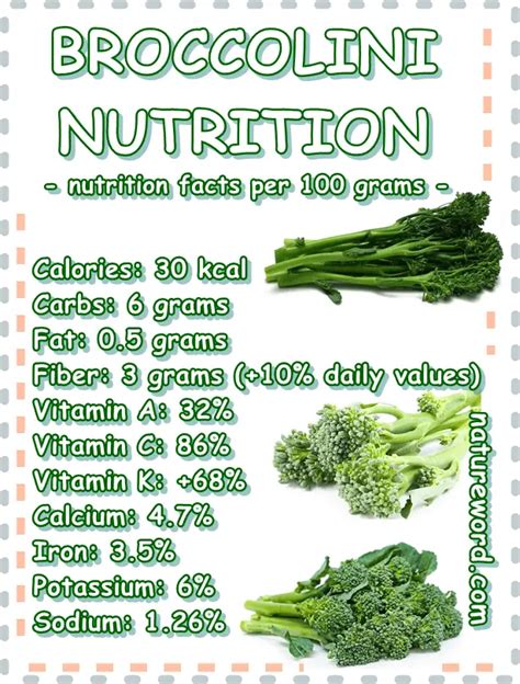 Broccolini: Calories and Nutrition Facts for 100 Grams - NatureWord