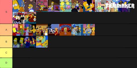 The Simpsons Season Episodes Tier List Community Rankings Tiermaker