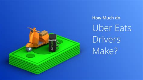 How Much Do Uber Eats Drivers Make Per Delivery? (2024)