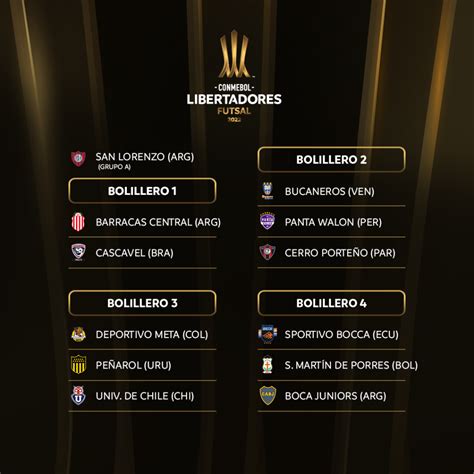 Se Sortean Los Grupos De La Conmebol Libertadores Futsal 2022 Conmebol