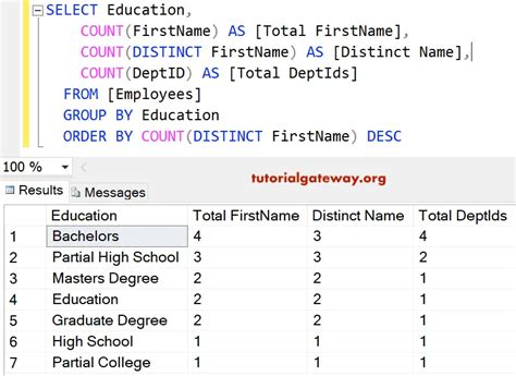 Max Number Of Columns In Sql Table Printable Online