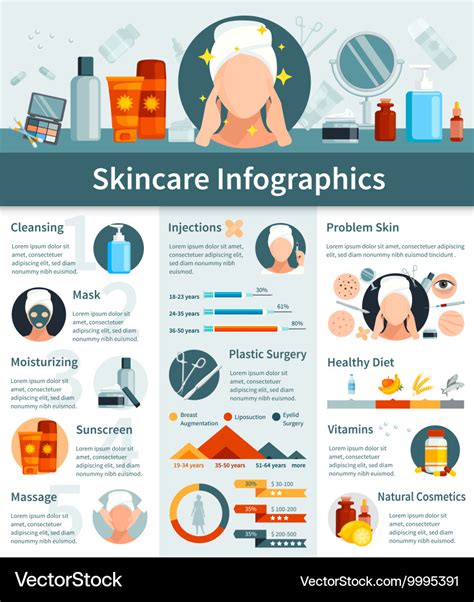 Skincare Flat Infographics Royalty Free Vector Image