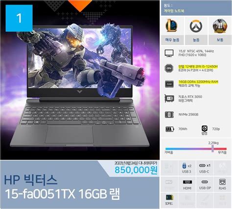 Hp 빅터스 15 Fa0051tx 인텔 12세대 최신 게이밍 노트북 스펙카드 노트북