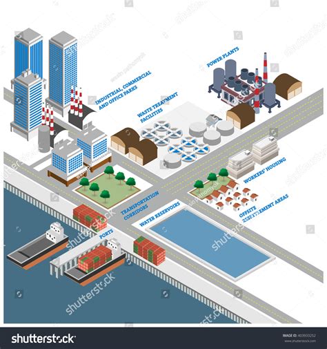 1,397 Special economic zone Images, Stock Photos & Vectors | Shutterstock