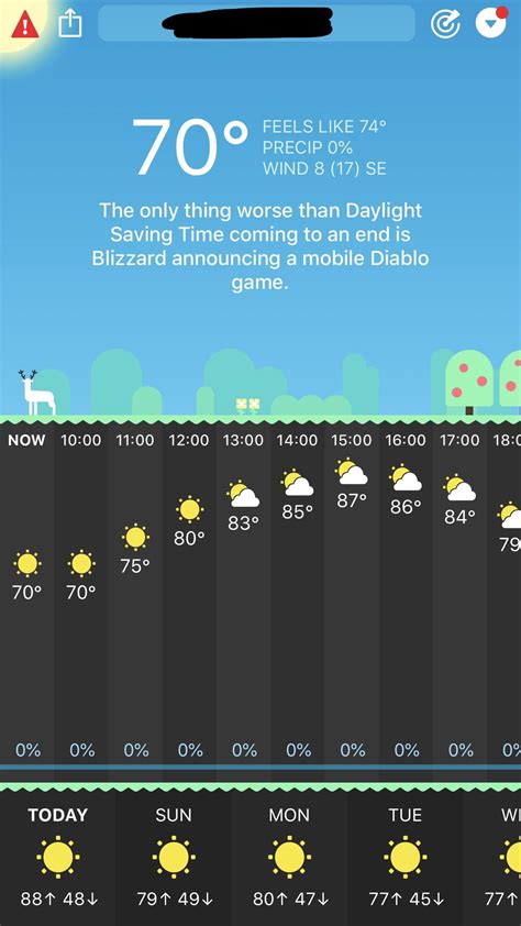 Even My Weather App Is Throwing Mad Shade At Blizzard Rgaming