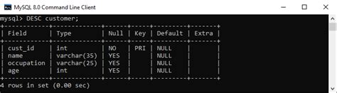 Show Tables Command In Sql Hot Sex Picture