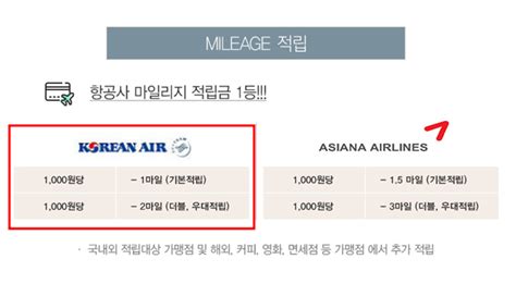 우리카드 로얄블루 발급받아쓰는 이유 네이버 블로그