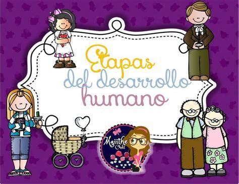 Maravillosos Diseños Para Enseñar Y Aprender Las Unidades Etapas del