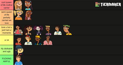 Total Drama Island Reboot Tier List Community Rankings Tiermaker