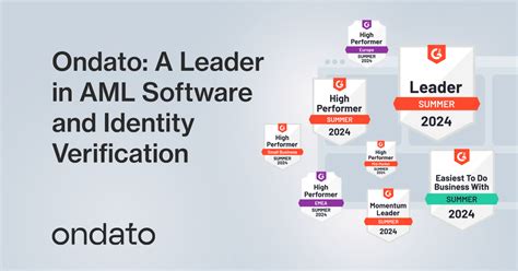 Ondato A Leader In AML Software And Identity Verification Ondato