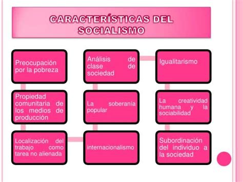 X Diferencias Entre Comunismo Y Socialismo Resumen