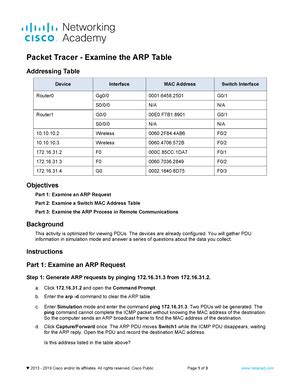 13 2 7 Packet Tracer Use Ping And Traceroute To Test Network