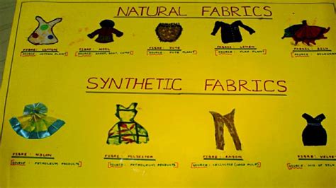 Science Project Clothes We Wear Different Cloth Fabrics 4th Std 2nd