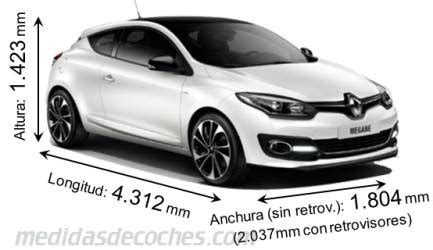 Medidas Y Dimensiones De Coches Marca Renault