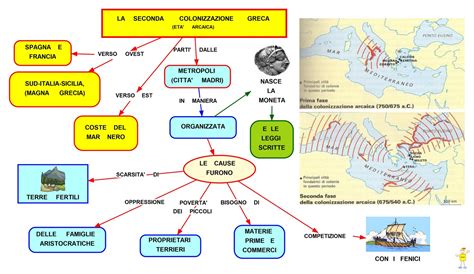 MAPPER 2 COLONIZZAZIONE GRECA