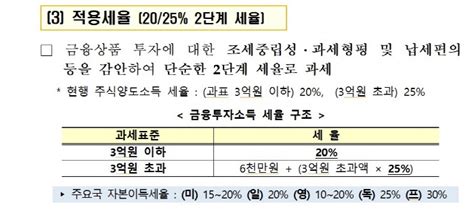 2023년부터 年2천만원 이상 주식 양도차익에 과세 매일경제