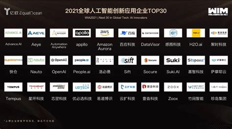 维择科技荣登亿欧2021全球人工智能创新应用企业top30榜单 算法 用户 欺诈