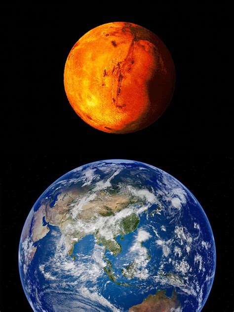 Earth Mars: 8 planets and their distance from Sun