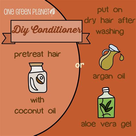 Ultimate Guide To Diy Hygiene Diy Conditioner Diy Body Wash One