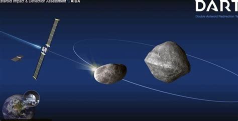 Asteroid collision with Earth unlikely in the next 100 years