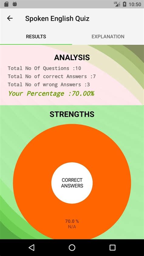 Spoken English Quiz Apk For Android Download