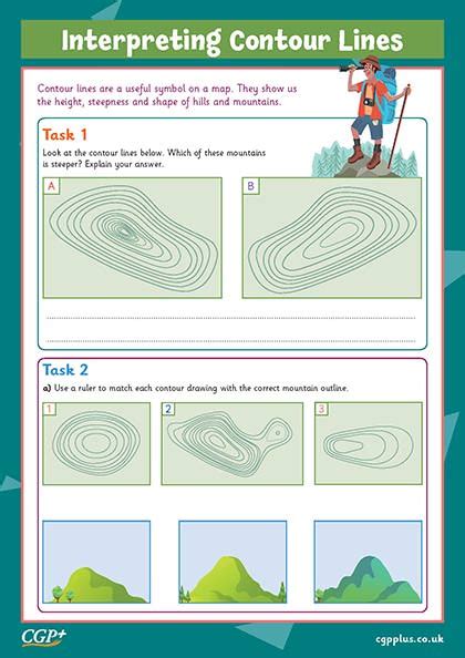 Interpreting Contour Lines Years Cgp Plus Worksheets Library