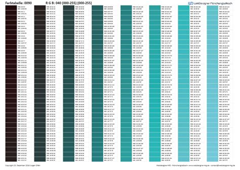 Rgb Farbtabelle 0090 R G B 040 000 255 000 255 Inkl Rgb Und Hex