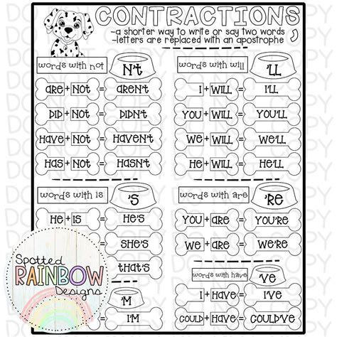 DIY Printable Traceable Jumbo Anchor Chart Template - Etsy | Anchor ...